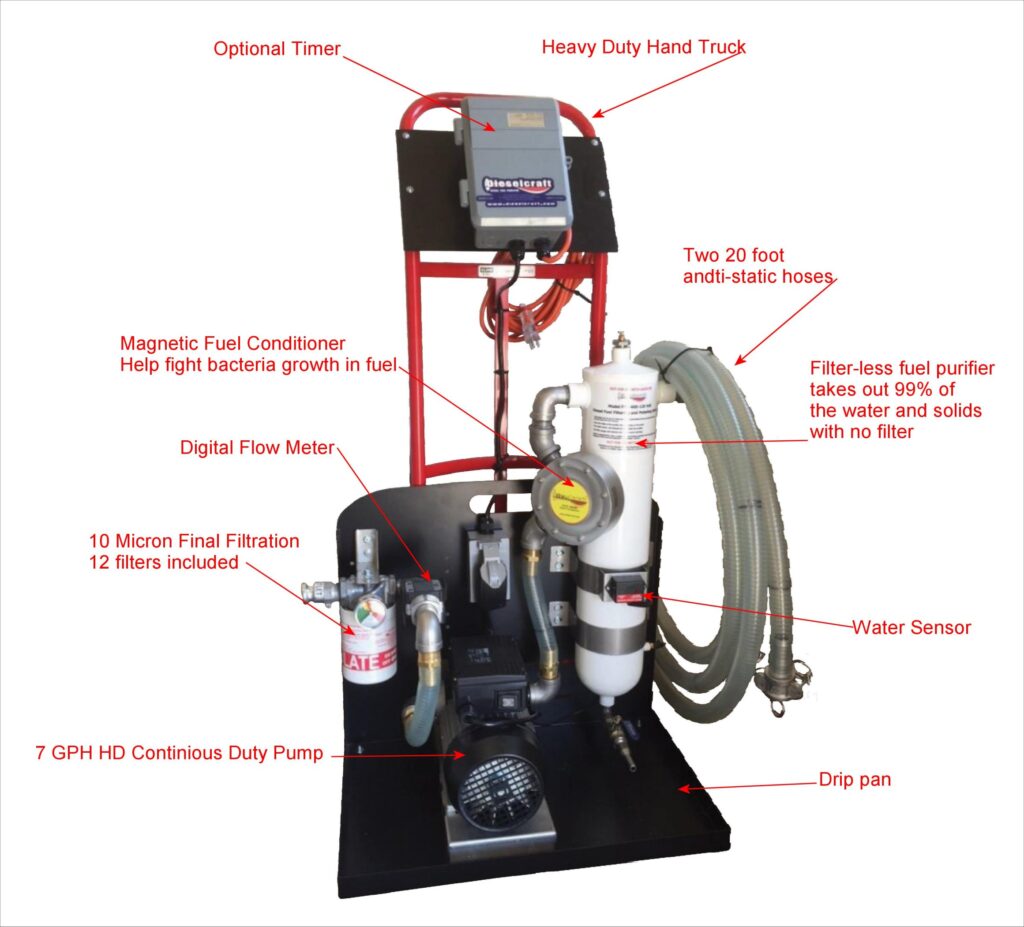 Portable Fuel Polishing & Diesel Tank Cleaning Systems Dieselcraft